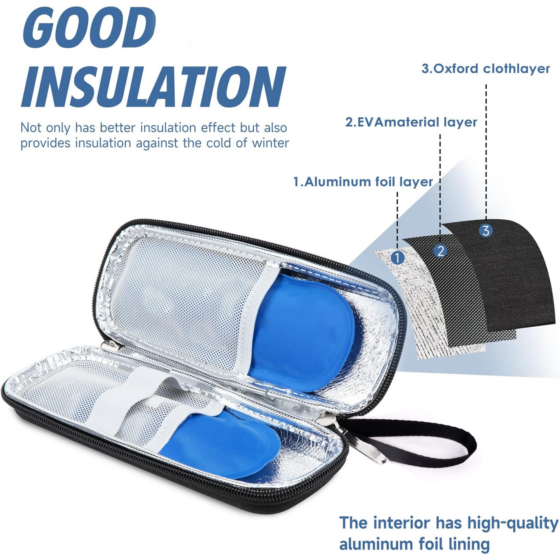 CareVego Compact Insulin cooler travel case with 2 Ice packs[6h-8h]
