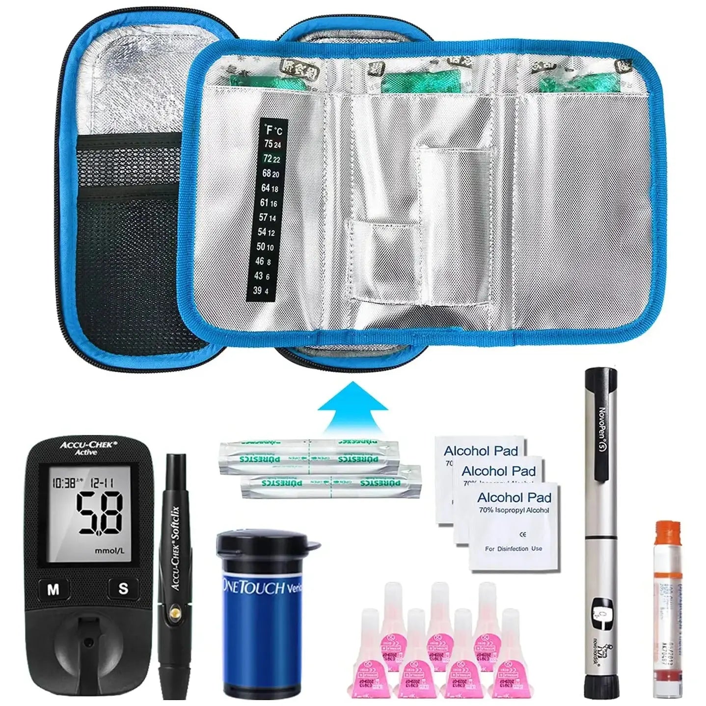 Insulin Cooler-Travel case